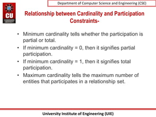 Maximum Cardinalities PPT Lecture 2.1 and 2.2 DataModels.ppt