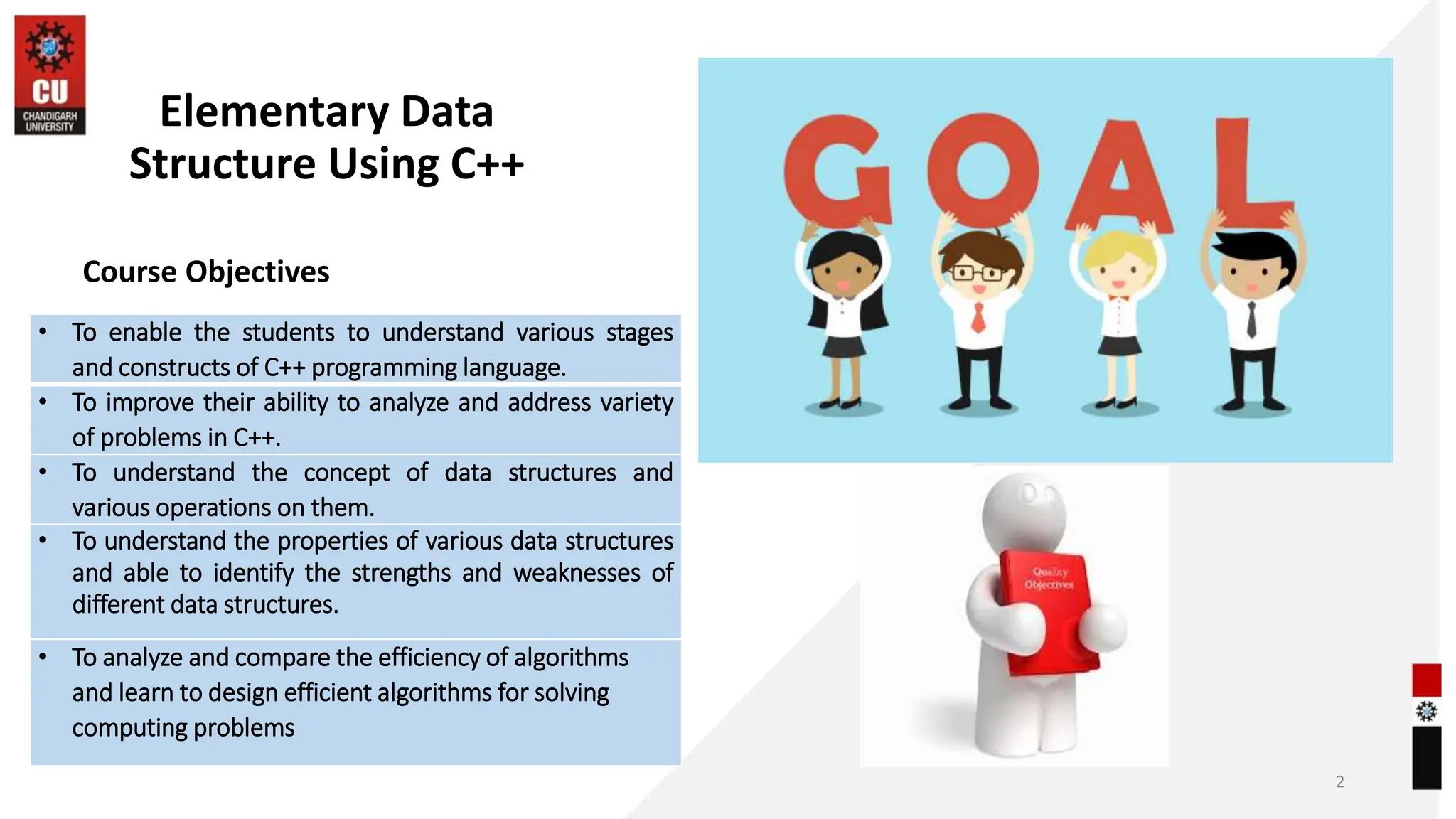 Elementary Data
Structure Using C++
Course Objectives
2
• To enable the students to understand various stages
and constructs of C++ programming language.
• To improve their ability to analyze and address variety
of problems in C++.
• To understand the concept of data structures and
various operations on them.
• To understand the properties of various data structures
and able to identify the strengths and weaknesses of
different data structures.
• To analyze and compare the efficiency of algorithms
and learn to design efficient algorithms for solving
computing problems
 