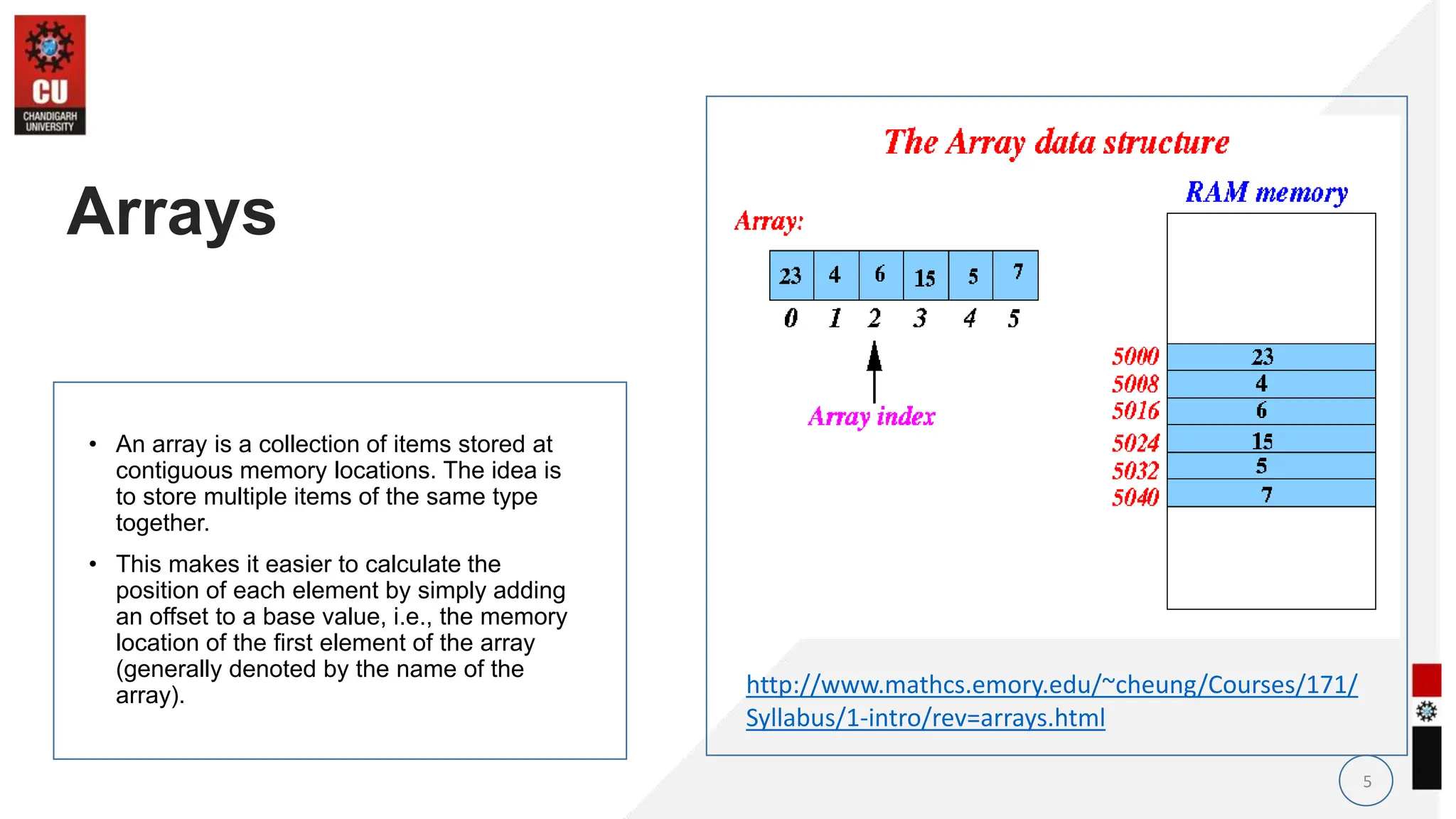 • An array is a collection of items stored at
contiguous memory locations. The idea is
to store multiple items of the same type
together.
• This makes it easier to calculate the
position of each element by simply adding
an offset to a base value, i.e., the memory
location of the first element of the array
(generally denoted by the name of the
array).
5
Arrays
http://www.mathcs.emory.edu/~cheung/Courses/171/
Syllabus/1-intro/rev=arrays.html
 