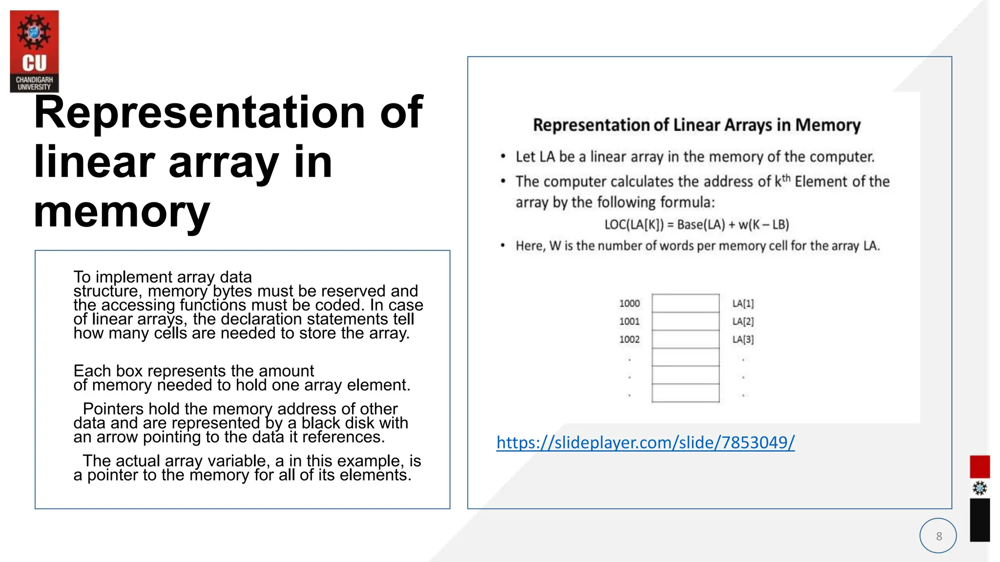 To implement array data
structure, memory bytes must be reserved and
the accessing functions must be coded. In case
of linear arrays, the declaration statements tell
how many cells are needed to store the array.
Each box represents the amount
of memory needed to hold one array element.
Pointers hold the memory address of other
data and are represented by a black disk with
an arrow pointing to the data it references.
The actual array variable, a in this example, is
a pointer to the memory for all of its elements.
8
Representation of
linear array in
memory
https://slideplayer.com/slide/7853049/
 