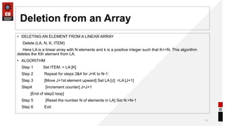 Deletion from an Array
• DELETING AN ELEMENT FROM A LINEAR ARRAY
Delete (LA, N, K, ITEM)
Here LA is a linear array with N elements and k is a positive integer such that K<=N. This algorithm
deletes the Kth element from LA.
• ALGORITHM
Step 1 Set ITEM: = LA [K]
Step 2 Repeat for steps 3&4 for J=K to N-1:
Step 3 [Move J+1st element upward] Set LA [J]: =LA [J+1]
Step4 [Increment counter] J=J+1
[End of step2 loop]
Step 5 [Reset the number N of elements in LA] Set N:=N-1
Step 6 Exit
11
 