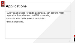 Applications
• Array can be used for sorting elements, can perform matrix
operation & can be used in CPU scheduling.
• Stack is used in Expression evaluation
• Disk Scheduling.
15
 