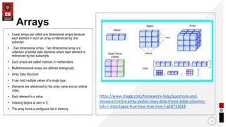 • Linear arrays are called one dimensional arrays because
each element in such an array is referenced by one
subscript.
• (Two dimensional array) : Two dimensional array is a
collection of similar data elements where each element is
referenced by two subscripts.
• Such arrays are called matrices in mathematics.
• Multidimensional arrays are defined analogously
• Array Data Structure
• It can hold multiple values of a single type.
• Elements are referenced by the array name and an ordinal
index.
• Each element is a value.
• Indexing begins at zero in C.
• The array forms a contiguous list in memory.
6
Arrays
https://www.chegg.com/homework-help/questions-and-
answers/matrix-array-vector-rows-data-frame-table-columns-
lists-r-data-types-true-true-true-true-f-q28713018
 