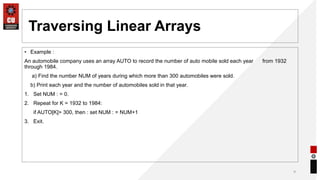 PPT Lecture 2.2.1 onn c++ data structures | PPT