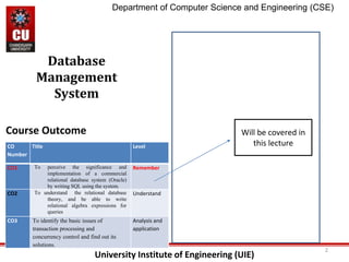 University Institute of Engineering (UIE)
2
Database
Management
System
CO
Number
Title Level
CO1 To perceive the significance and
implementation of a commercial
relational database system (Oracle)
by writing SQL using the system.
Remember
CO2 To understand the relational database
theory, and be able to write
relational algebra expressions for
queries
Understand
CO3 To identify the basic issues of
transaction processing and
concurrency control and find out its
solutions.
Analysis and
application
Course Outcome Will be covered in
this lecture
Department of Computer Science and Engineering (CSE)
 