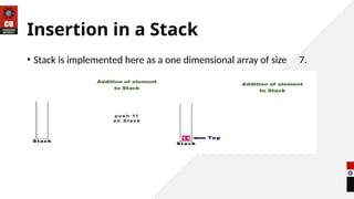Insertion in a Stack
• Stack is implemented here as a one dimensional array of size 7.
 