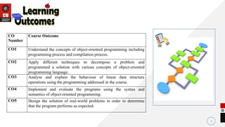 3
CO
Number
Course Outcome
CO1 Understand the concepts of object-oriented programming including
programming process and compilation process.
CO2 Apply different techniques to decompose a problem and
programmed a solution with various concepts of object-oriented
programming language.
CO3 Analyse and explain the behaviour of linear data structure
operations using the programming addressed in the course.
CO4 Implement and evaluate the programs using the syntax and
semantics of object-oriented programming.
CO5 Design the solution of real-world problems in order to determine
that the program performs as expected.
Course Outcomes
 