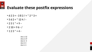 Evaluate these postfix expressions
• 6 2 3 + - 3 8 2 / + * 2 ^ 3 +
• 5 6 2 + * 12 4 / -
• 2 3 1 * + 9 –
• 2 10 + 9 6 - /
• 1 2 3 * + 4 -
Ans 1: 52
Ans 2: 37
Ans 3: -4
Ans 4: 4
Ans 5: 3
 