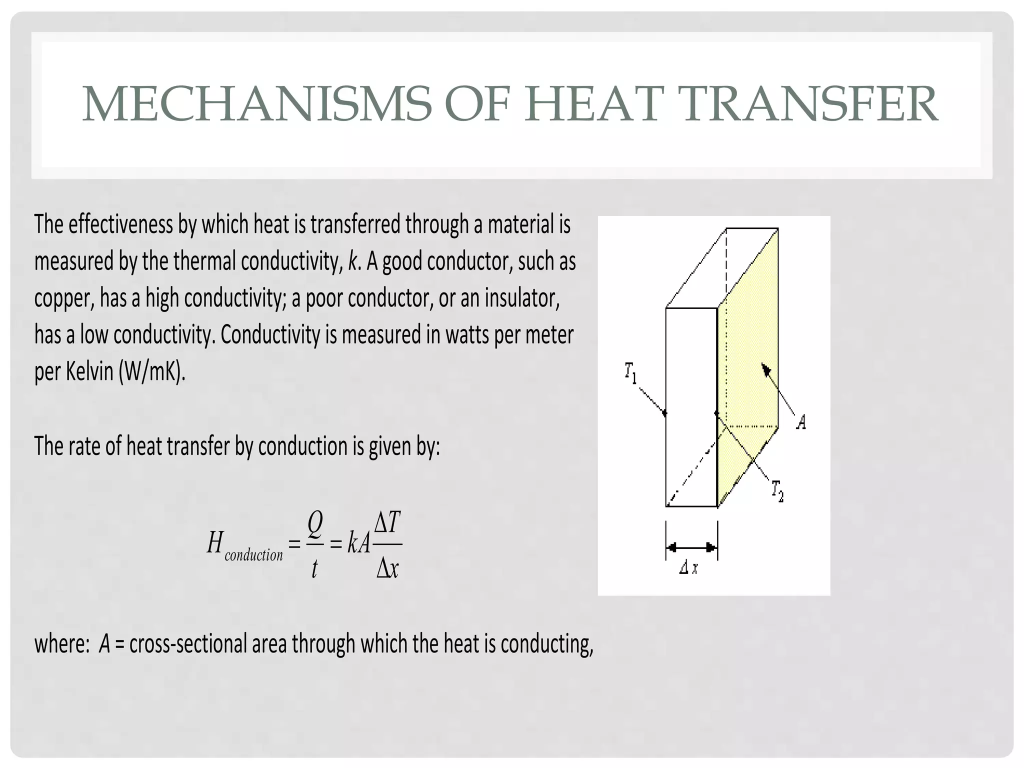HEAT: THERMAL STRESS AND THERMAL EXPANSION: MECHANISMS OF HEAT TRANSFER ...