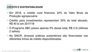 CRÉDITO E SUSTENTABILIDADE
▪ Em 2018, o crédito rural financiou 34% do Valor Bruto da
Produção agropecuária
▪ Crédito para investimentos representam 30% do total alocado,
R$ 40 bi em 2017/18
▪ O Programa ABC possui apenas 5% desse total, R$ 2 bi (últimas
2 safras)
▪ No SNCR, diversas práticas sustentáveis são financiadas nas
diferentes linhas de crédito disponibilizadas
Fonte: Banco Central do Brasil – SICOR. Acesso em 17 de janeiro de 2019.
 