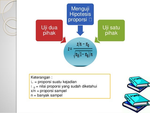 Menguji Hipotesis (Statistika)
