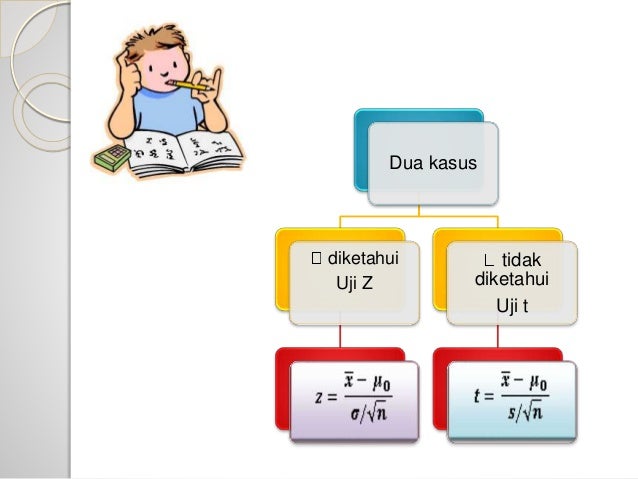 Menguji Hipotesis (Statistika)