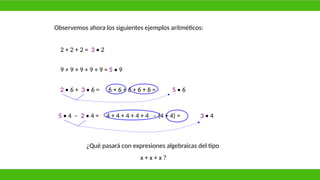Observemos ahora los siguientes ejemplos aritméticos:
2 + 2 + 2 = 3 • 2
6 + 6 + 6 + 6 + 6 =
2 • 6 + 3 • 6 = 5 • 6
9 + 9 + 9 + 9 + 9 = 5 • 9
5 • 4 – 2 • 4 = 3 • 4
4 + 4 + 4 + 4 + 4 – (4 + 4) =
¿Qué pasará con expresiones algebraicas del tipo
x + x + x ?
 
