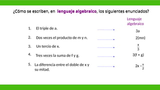 ¿Cómo se escriben, en lenguaje algebraico, los siguientes enunciados?
La diferencia entre el doble de x y
su mitad.
2x –
Dos veces el producto de m y n. 2(mn)
Un tercio de x.
Tres veces la suma de f y g. 3(f + g)
El triple de a.
3a
Lenguaje
algebraico
1.
2.
3.
4.
5. x
2
x
3
¿Cómo se escriben, en lenguaje algebraico, los siguientes enunciados?
 