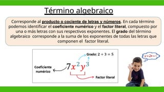 Término algebraico
Corresponde al producto o cociente de letras y números. En cada término
podemos identificar el coeficiente numérico y el factor literal, compuesto por
una o más letras con sus respectivos exponentes. El grado del término
algebraico corresponde a la suma de los exponentes de todas las letras que
componen el factor literal.
 