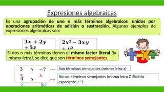 Expresiones algebraicas
Es una agrupación de uno o más términos algebraicos unidos por
operaciones aritméticas de adición o sustracción. Algunos ejemplos de
expresiones algebraicas son:
𝟑𝒙 + 𝟐𝒚
+ 𝟓𝒛
𝟐𝒙𝟐 − 𝟑𝒙𝒚
+ 𝒚𝟐
3
𝑥
4
𝑧
−7
𝑥
5𝑧
2
Si dos o más términos tienen el mismo factor literal (la
misma letra), se dice que son términos semejantes.
y
y
Son términos semejantes (misma letra x)
No son términos semejantes (misma letra Z distinto
exponente 𝑧2)
 
