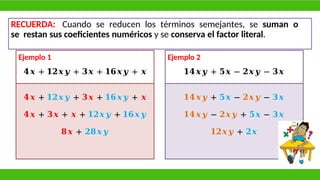 RECUERDA: Cuando se reducen los términos semejantes, se suman o
se restan sus coeficientes numéricos y se conserva el factor literal.
Ejemplo 2
𝟏𝟒𝒙𝒚 + 𝟓𝒙 − 𝟐𝒙𝒚 − 𝟑𝒙
𝟏𝟒𝒙𝒚 + 𝟓𝒙 − 𝟐𝒙𝒚 − 𝟑𝒙
𝟏𝟒𝒙𝒚 − 𝟐𝒙𝒚 + 𝟓𝒙 − 𝟑𝒙
𝟏𝟐𝒙𝒚 + 𝟐𝒙
Ejemplo 1
𝟒𝒙 + 𝟏𝟐𝒙𝒚 + 𝟑𝒙 + 𝟏𝟔𝒙𝒚 + 𝒙
𝟒𝒙 + 𝟏𝟐𝒙𝒚 + 𝟑𝒙 + 𝟏𝟔𝒙𝒚 + 𝒙
𝟒𝒙 + 𝟑𝒙 + 𝒙 + 𝟏𝟐𝒙𝒚 + 𝟏𝟔𝒙𝒚
𝟖𝒙 + 𝟐𝟖𝒙𝒚
 