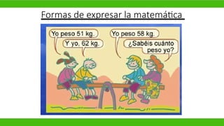 Formas de expresar la matemática
 
