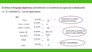 Al utilizar el lenguaje algebraico, normalmente no escribimos los signos de multiplicación
( • , ) o división ( , :) en las expresiones.
Así,
3 • 2x
Se escribe
6x
1 • n o n • 1
Se escribe
n
p • q o q • p
Se escribe
pq
b • (x + 3) Se escribe b(x + 3)
(a + b)  c Se escribe a b
c
3 • a Se escribe
3a
n • n
Se escribe
n2
Usualmente se escriben las
letras en orden alfabético.
Usualmente se escriben
primero los números.
Se lee “n al cuadrado”.
 
