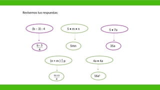 Revisemos tus respuestas:
(b – 3) : 4
(n + m )  p
5 • m • n
4a • 4a
5 • 7a
5mn 35a
16a2
m n
p
b - 3
4
 