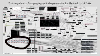 Musical Notes Protein How scientists and artists are discovering musical patterns in protein ...