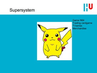 Supersystem Game N64 Trading cardgame TVseries Merchandise 