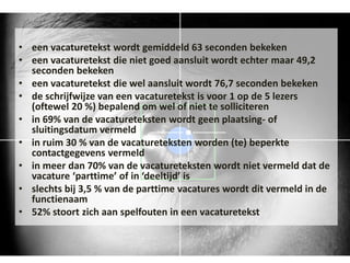 • een vacaturetekst wordt gemiddeld 63 seconden bekeken
• een vacaturetekst die niet goed aansluit wordt echter maar 49,2
seconden bekeken
• een vacaturetekst die wel aansluit wordt 76,7 seconden bekeken
• de schrijfwijze van een vacaturetekst is voor 1 op de 5 lezers
(oftewel 20 %) bepalend om wel of niet te solliciteren
• in 69% van de vacatureteksten wordt geen plaatsing- of
sluitingsdatum vermeld
• in ruim 30 % van de vacatureteksten worden (te) beperkte
contactgegevens vermeld
• in meer dan 70% van de vacatureteksten wordt niet vermeld dat de
vacature ‘parttime’ of in ‘deeltijd’ is
• slechts bij 3,5 % van de parttime vacatures wordt dit vermeld in de
functienaam
• 52% stoort zich aan spelfouten in een vacaturetekst
 