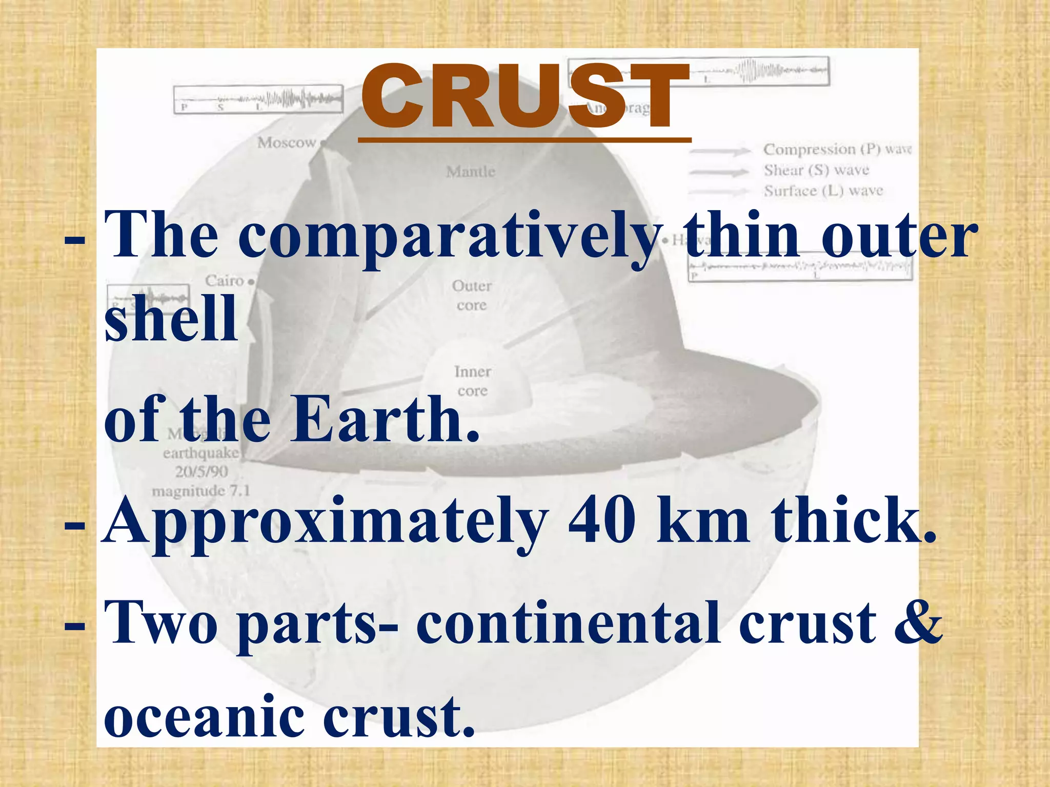 CRUST
- The comparatively thin outer
shell
of the Earth.
- Approximately 40 km thick.
- Two parts- continental crust &
oceanic crust.
 
