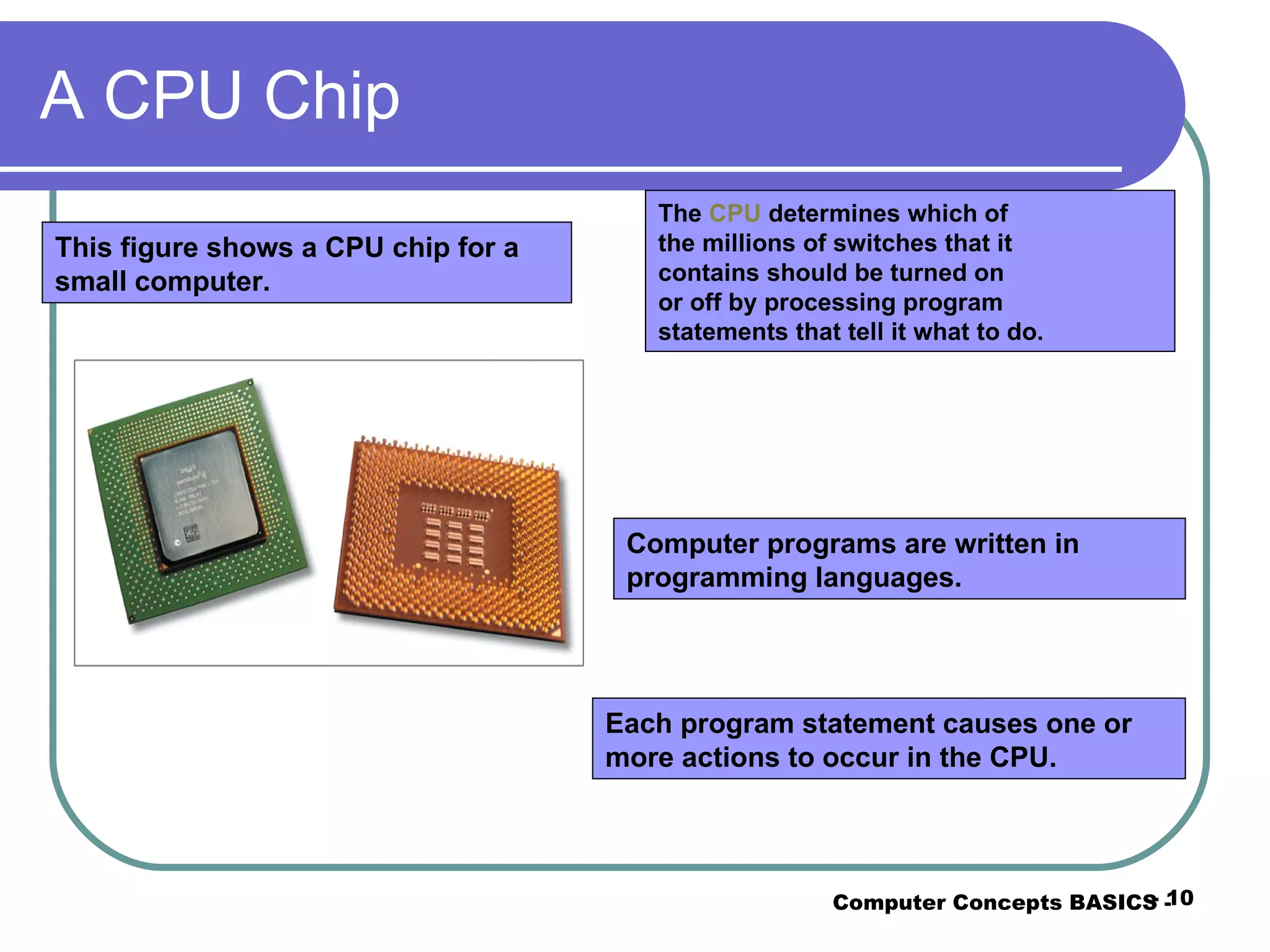 A CPU Chip Computer Concepts BASICS -  -  This figure shows a CPU chip for a small computer. Computer programs are written in programming languages. Each program statement causes one or more actions to occur in the CPU. The  CPU  determines which of  the millions of switches that it  contains should be turned on  or off by processing program  statements that tell it what to do. 