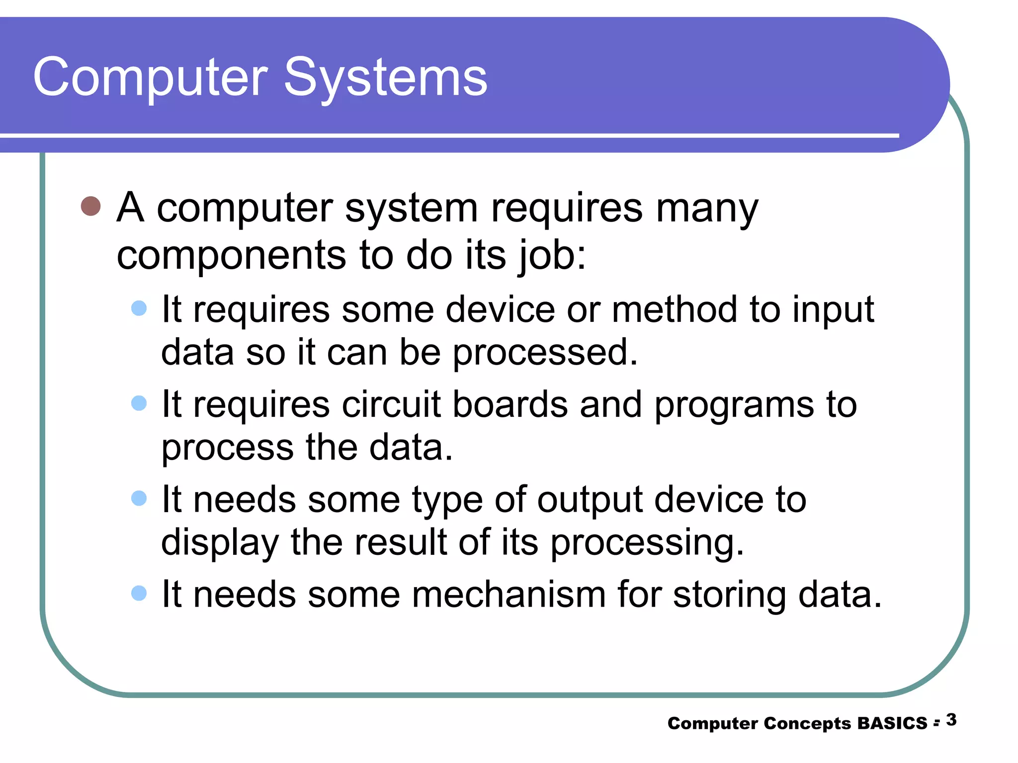 Computer Systems A computer system requires many components to do its job: It requires some device or method to input data so it can be processed. It requires circuit boards and programs to process the data. It needs some type of output device to display the result of its processing. It needs some mechanism for storing data. Computer Concepts BASICS -  -  