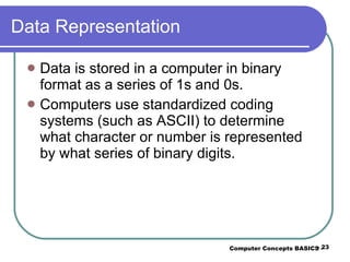Ppt Lesson 04 | PPT | Computer Peripherals | Computing