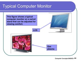 Typical Computer Monitor Computer Concepts BASICS -  This figure shows a typical computer monitor on a swivel stand that can be adjusted for viewing comfort. LCD Gas plasma 
