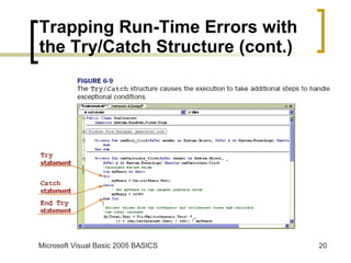 Trapping Run-Time Errors with the Try/Catch Structure (cont.) 