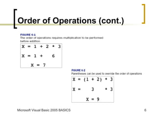 Order of Operations (cont.) 