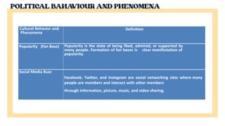 PPT Lesson 1-Module 1.pptx