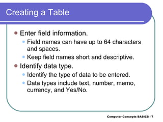 Creating a Table Enter field information. Field names can have up to 64 characters and spaces. Keep field names short and descriptive. Identify data type. Identify the type of data to be entered. Data types include text, number, memo, currency, and Yes/No. 