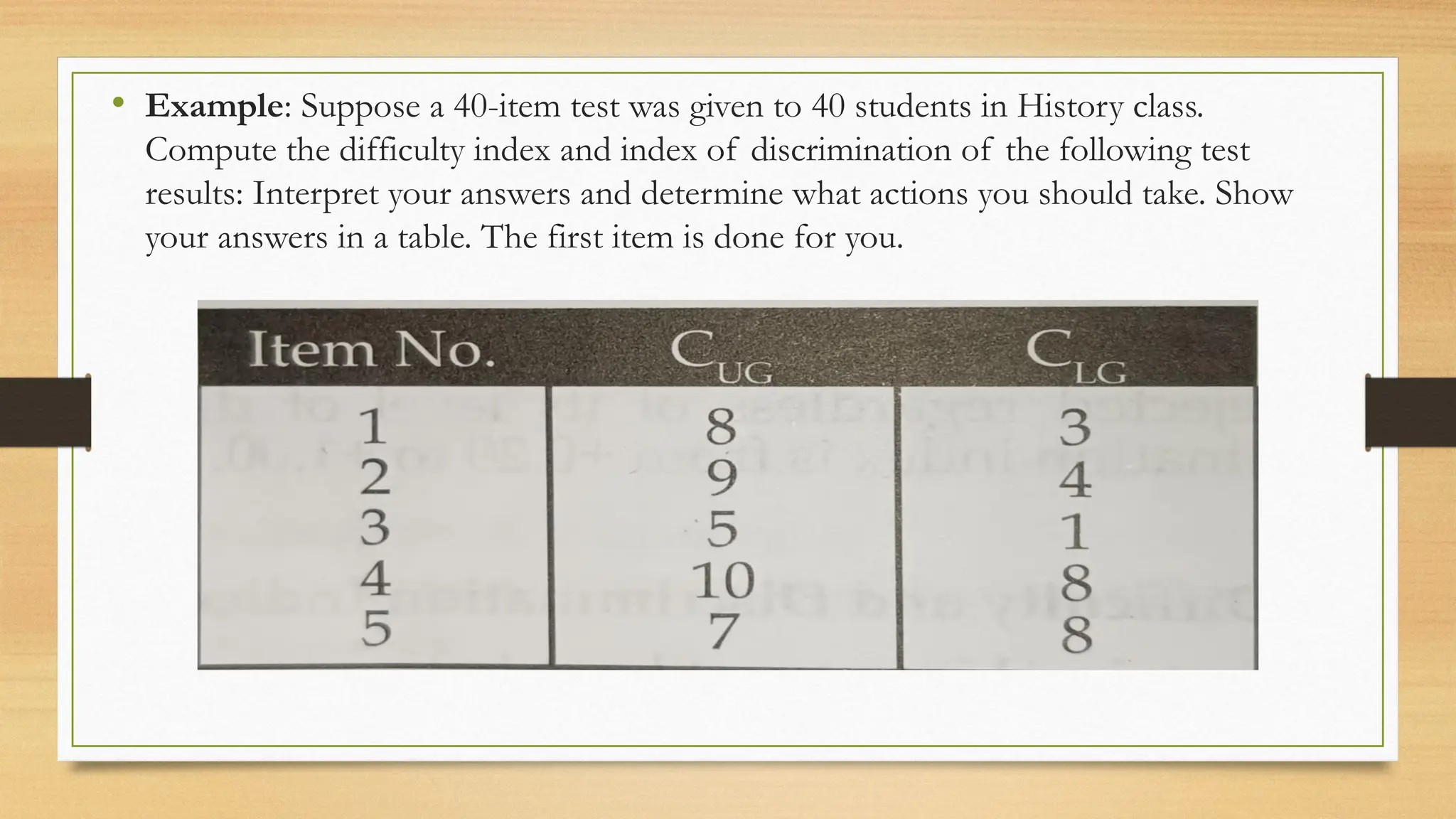 • Example: Suppose a 40-item test was given to 40 students in History class.
Compute the difficulty index and index of discrimination of the following test
results: Interpret your answers and determine what actions you should take. Show
your answers in a table. The first item is done for you.
 