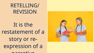 RETELLING/
REVISION
It is the
restatement of a
story or re-
expression of a