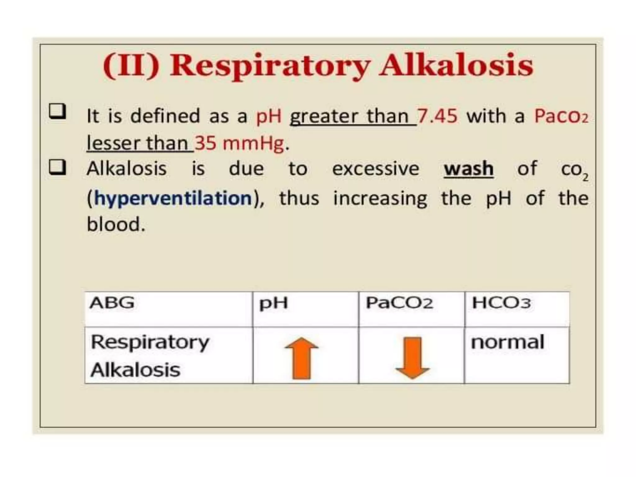 Arterial Blood Gas Analysis | PPTX