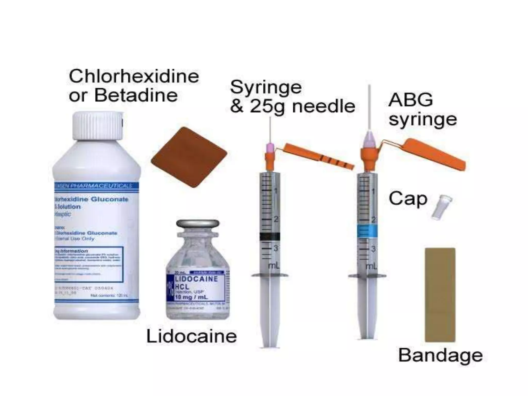 Arterial Blood Gas Analysis PPT