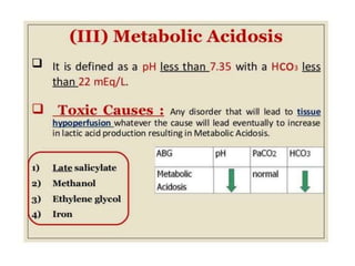 Arterial Blood Gas Analysis | PPTX
