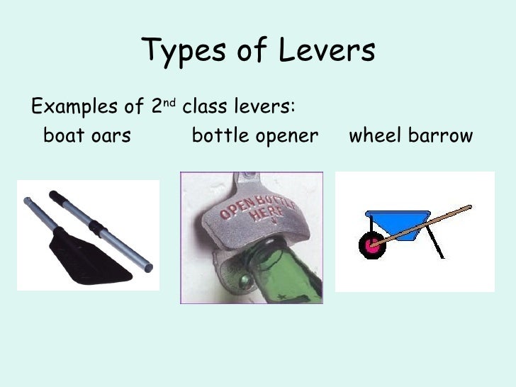 Ppt Levers