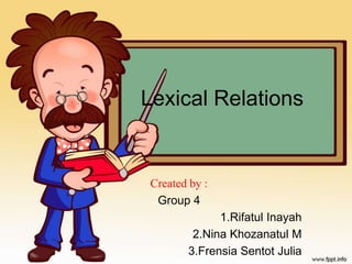 Lexical Relations
Created by :
Group 4
1.Rifatul Inayah
2.Nina Khozanatul M
3.Frensia Sentot Julia
 