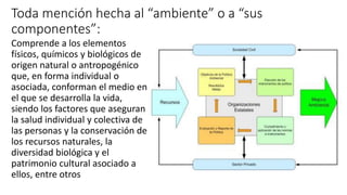 Toda mención hecha al “ambiente” o a “sus
componentes”:
Comprende a los elementos
físicos, químicos y biológicos de
origen natural o antropogénico
que, en forma individual o
asociada, conforman el medio en
el que se desarrolla la vida,
siendo los factores que aseguran
la salud individual y colectiva de
las personas y la conservación de
los recursos naturales, la
diversidad biológica y el
patrimonio cultural asociado a
ellos, entre otros
 