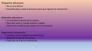 Despacho aduanero:
• No es una oficina.
• Describe paso a paso lo procesos para que ingrese las mercancías.
Deposito aduanero:
• La mercadería dentro de la aduana.
• Describe como y cuando entrara y saldrá.
• Referencia a todo lo que pasara con la mercancía.
Regímenes aduaneros:
• Cuando y como entraran las mercancías
• Depende el tipo de mercancía.
• Trato que se le da a la mercancía
 