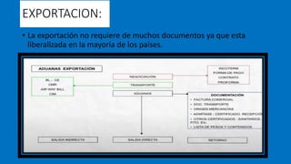 EXPORTACION:
• La exportación no requiere de muchos documentos ya que esta
liberalizada en la mayoría de los países.
 