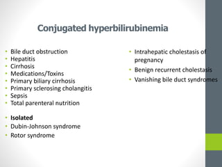 Conjugated hyperbilirubinemia
• Bile duct obstruction
• Hepatitis
• Cirrhosis
• Medications/Toxins
• Primary biliary cirrhosis
• Primary sclerosing cholangitis
• Sepsis
• Total parenteral nutrition
• Isolated
• Dubin-Johnson syndrome
• Rotor syndrome
• Intrahepatic cholestasis of
pregnancy
• Benign recurrent cholestasis
• Vanishing bile duct syndromes
 