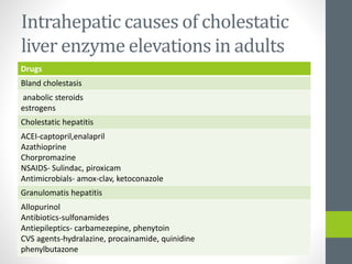 Intrahepatic causes of cholestatic
liver enzyme elevations in adults
Drugs
Bland cholestasis
anabolic steroids
estrogens
Cholestatic hepatitis
ACEI-captopril,enalapril
Azathioprine
Chorpromazine
NSAIDS- Sulindac, piroxicam
Antimicrobials- amox-clav, ketoconazole
Granulomatis hepatitis
Allopurinol
Antibiotics-sulfonamides
Antiepileptics- carbamezepine, phenytoin
CVS agents-hydralazine, procainamide, quinidine
phenylbutazone
 