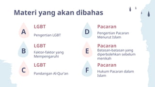 PPT LGBT dan Pacaran Kel 1 Agama Islam.pptx