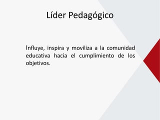 Líder Pedagógico
Influye, inspira y moviliza a la comunidad
educativa hacia el cumplimiento de los
objetivos.
 